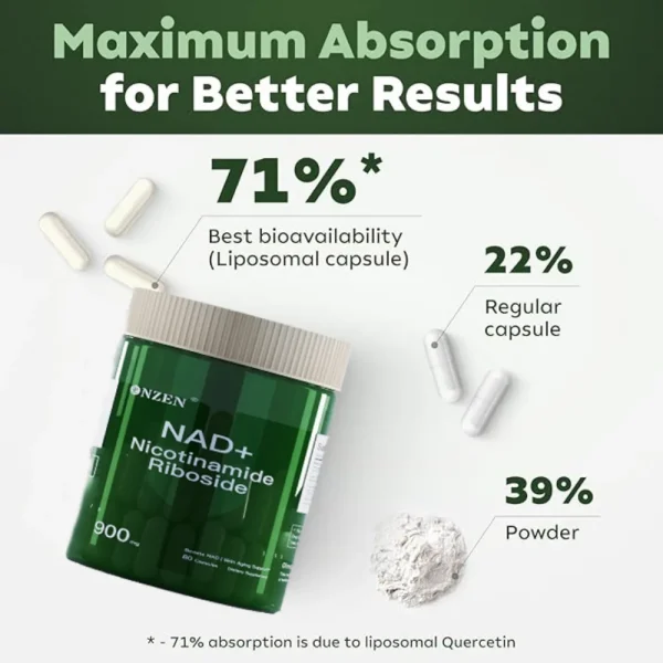 High Purity NAD Boosting Supplement